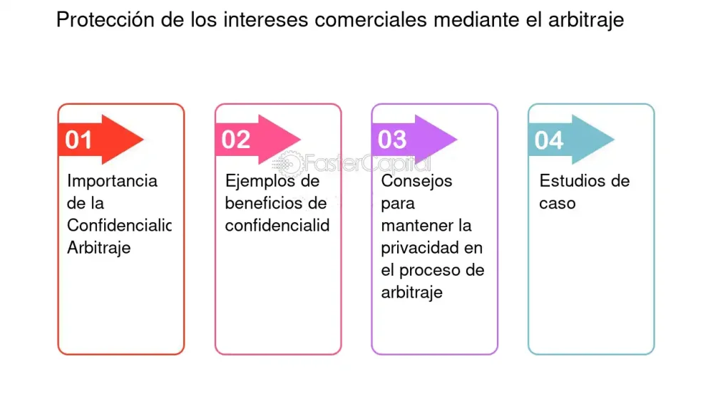 Beneficios del arbitraje legal: razones para elegirlo