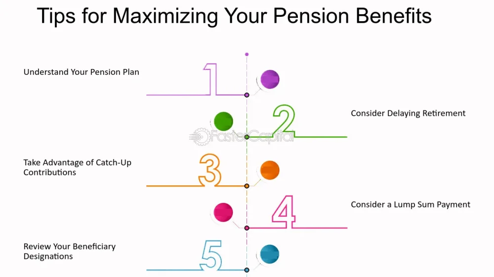 Cálculo de pensión: guía legal para maximizar tus beneficios