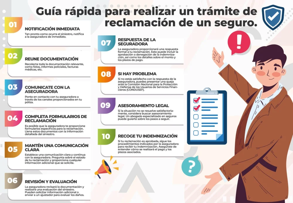 Cómo actuar ante una demanda de tu aseguradora: guía legal