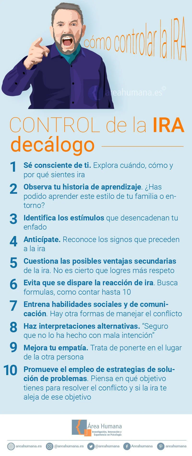 Consejos legales para gestionar la ira y el enojo
