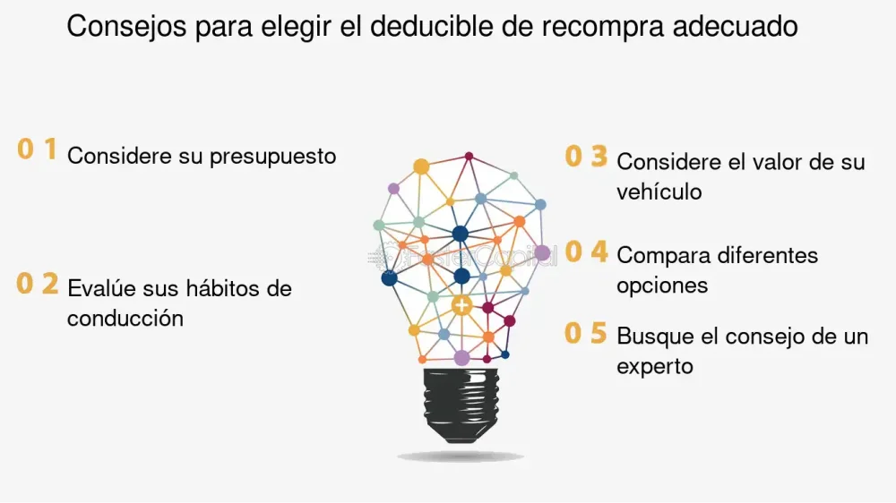 Decidiendo entre deducible alto o bajo: consejos legales útiles