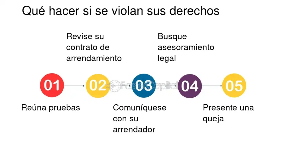 Derechos de inquilinos: guía esencial de expertos en alquiler