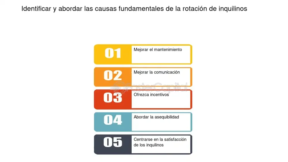 Estrategias efectivas para desalojar inquilinos problemáticos
