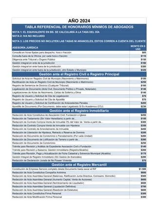 Honorarios de abogados para trámites de pensión: tarifas actualizadas