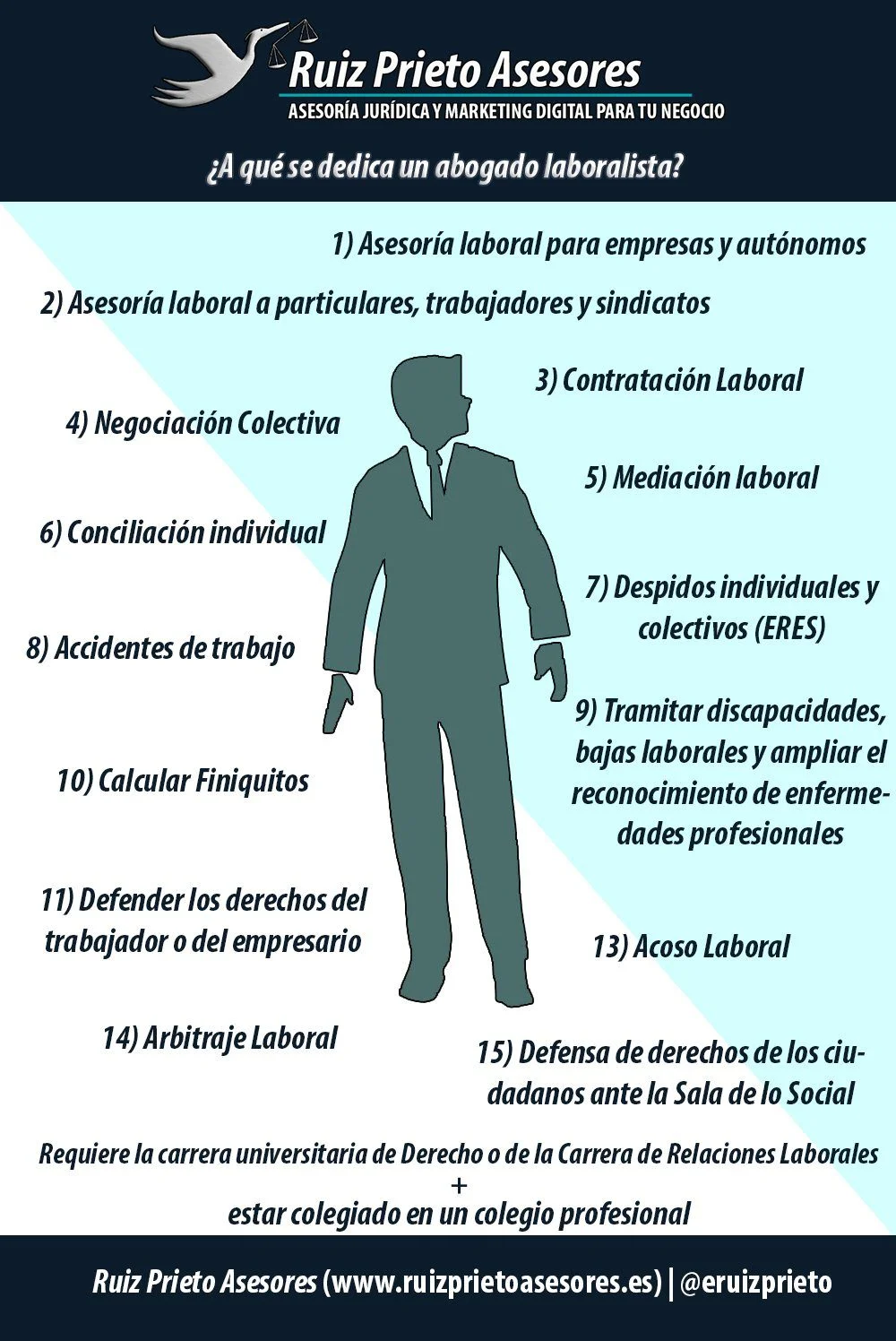 Oportunidades laborales para abogados en España