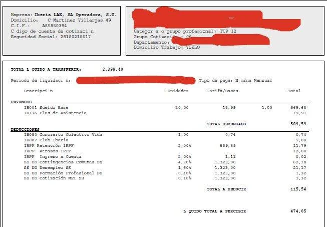 Sueldo de azafatas en España: ley laboral para abogados