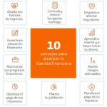 10 Pasos Clave para Alcanzar la Riqueza: Consejos Legales