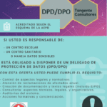 Abogados: Conoce el costo de un DPD para tu empresa