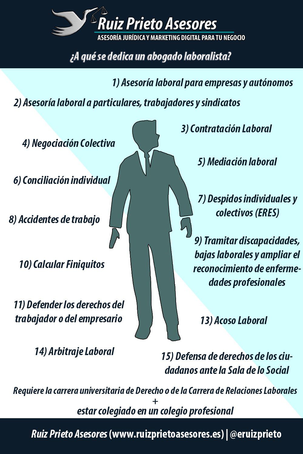 Abogados especialistas en defensa de derechos laborales