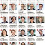 Abogados especializados en Hawk: cifras y contexto en España
