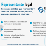 Abogados especializados: ¿quién puede ser mi representante legal?