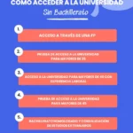 Abogados explican cómo acceder a la universidad sin examen