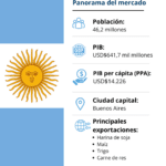 Abogados gratuitos en Argentina: guía completa de servicios legales