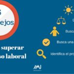 Actúa contra el acoso laboral: abogados que te ayudan