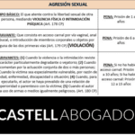 Años de condena por violencia de género: abogados lo aclaran
