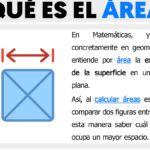 Áreas matemáticas clave para el derecho y su aplicación
