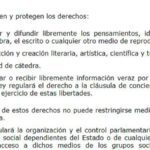 Artículo 20 de la Constitución Española: Guía esencial para abogados