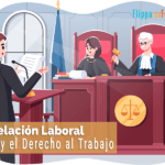 Artículo 54 de la Constitución: derechos laborales y protección social