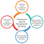 Artículo 66 de la circular única de bancos: aspectos clave según abogados