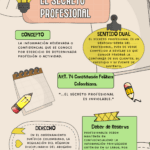 Artículo 74: Guía completa sobre abogados y su funcionamiento