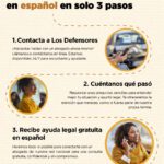Asesoría jurídica gratuita: información clave de abogados especializados