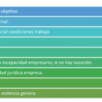 Asesoría legal sobre la jubilación en España: abogados expertos
