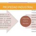 Aspectos clave de los artículos 93 y 94 en propiedad industrial