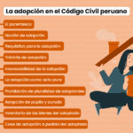 Aspectos esenciales de la adopción: guía legal para padres