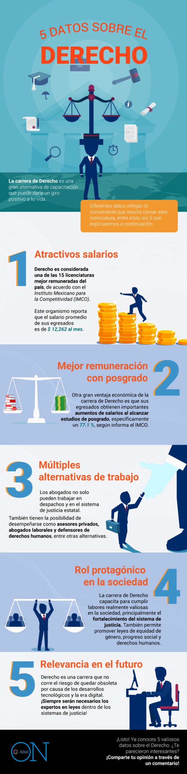 Aspectos esenciales para iniciar tu carrera en derecho