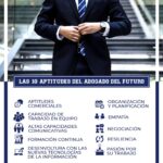 Aspectos esenciales que un abogado debe dominar en su carrera