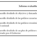 Aspectos positivos y negativos de ser abogado: información clave