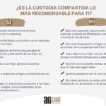 Beneficios de la custodia compartida con abogados especializados