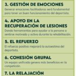 Beneficios económicos para abogados en la psicología deportiva