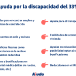 Beneficios legales para personas con discapacidad del 33%: abogados expertos