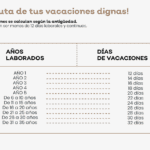 Cálculo de indemnización por 15 años de antigüedad laboral