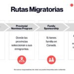 Carreras de abogacía en el extranjero: opciones para emigrar