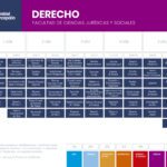 Carreras de derecho en Chile: la opción más accesible