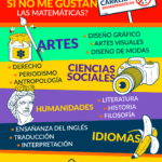Carreras en derecho sin necesidad de matemáticas