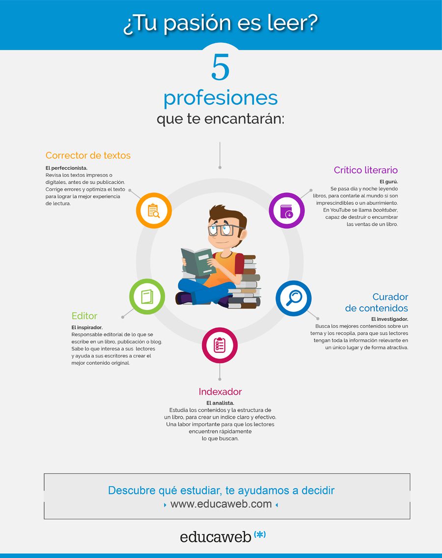 Carreras ideales para apasionados de la lectura en derecho