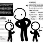 Causas frecuentes para solicitar la mediación con un abogado