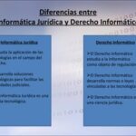 Clave distinción entre derecho informático e informática jurídica para abogados