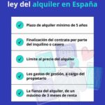Claves legales antes de firmar un contrato de alquiler