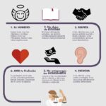 Claves para convertirte en un abogado exitoso