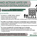 Cómo los abogados pueden llevarte a un desalojo