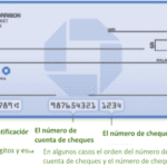 ¿Cómo saber si han abierto una cuenta a tu nombre? Asesoría legal
