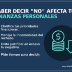 Cómo un mal servicio legal puede afectar tus finanzas