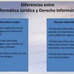 Comparativa entre informática jurídica y derecho informático para abogados