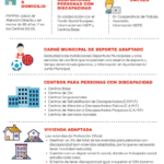 Conoce los beneficios legales de una minusvalía del 65%