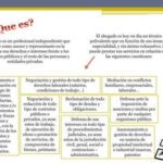 Conoce los temas clave en derecho civil con abogados expertos
