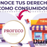Conoce tus derechos como consumidor según la ley vigente